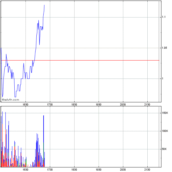 Genta - der letzte Thread 261692