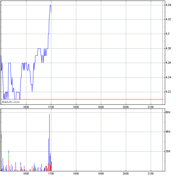 Ist das die Zukunft vieler Umweltprobleme? 261699