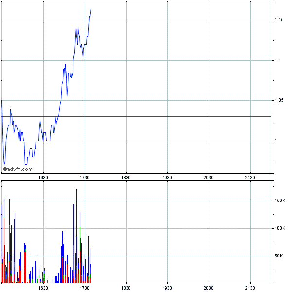 Genta - der letzte Thread 261704