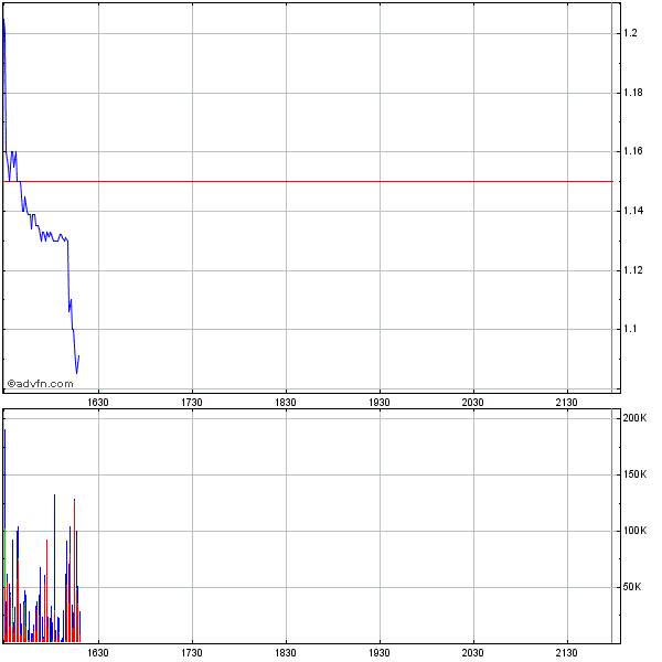 Genta - der letzte Thread 261973