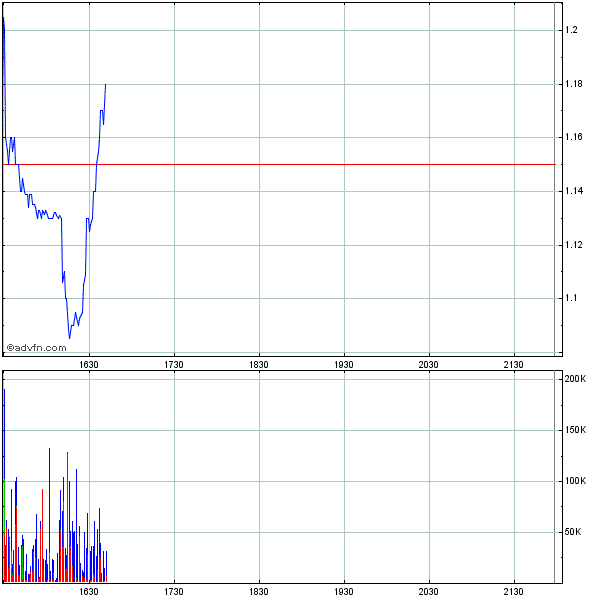 Genta - der letzte Thread 261992