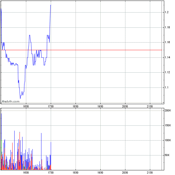 Genta - der letzte Thread 262011