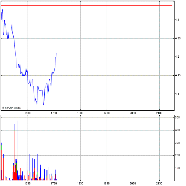 Ist das die Zukunft vieler Umweltprobleme? 262015