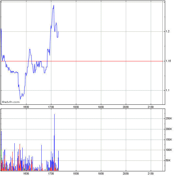 Genta - der letzte Thread 262024