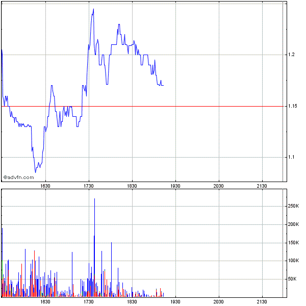 Genta - der letzte Thread 262049