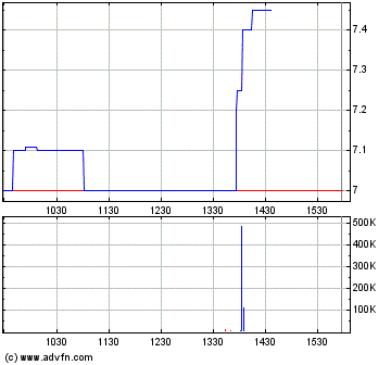 Wamu WKN 893906 News ! 269507