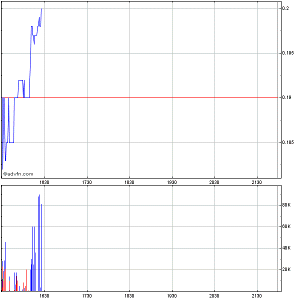 Genta - der letzte Thread 272999