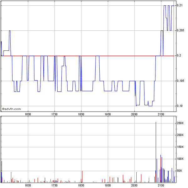 Genta - der letzte Thread 275118