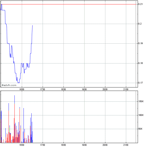 Genta - der letzte Thread 275609