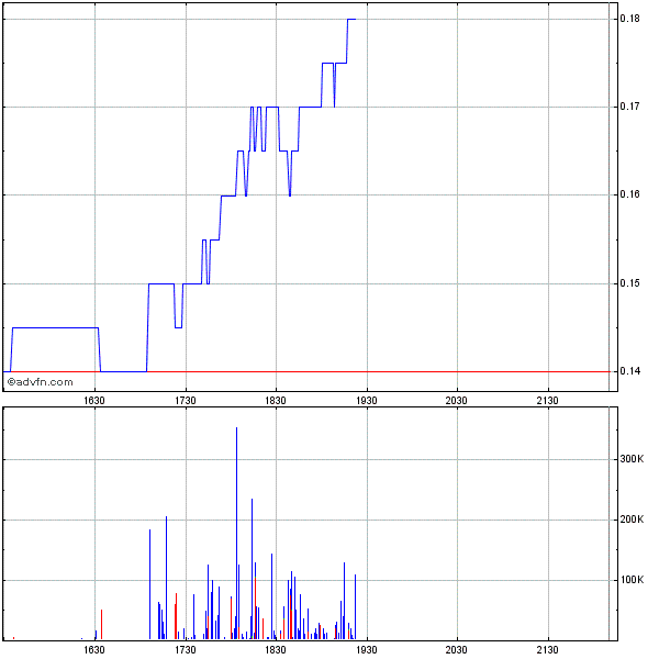COALCORP MINING - fantastisches Schnäppchen? 276879