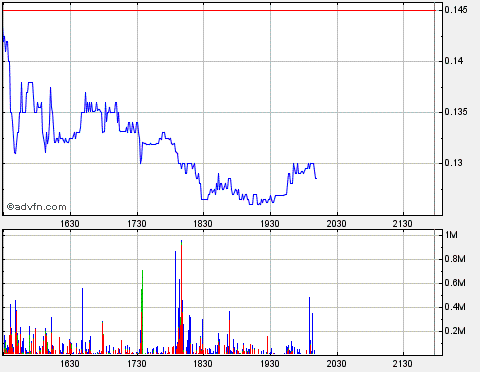 CIT GROUP - Bluff mit unmittelbarer Insolvenz 279846
