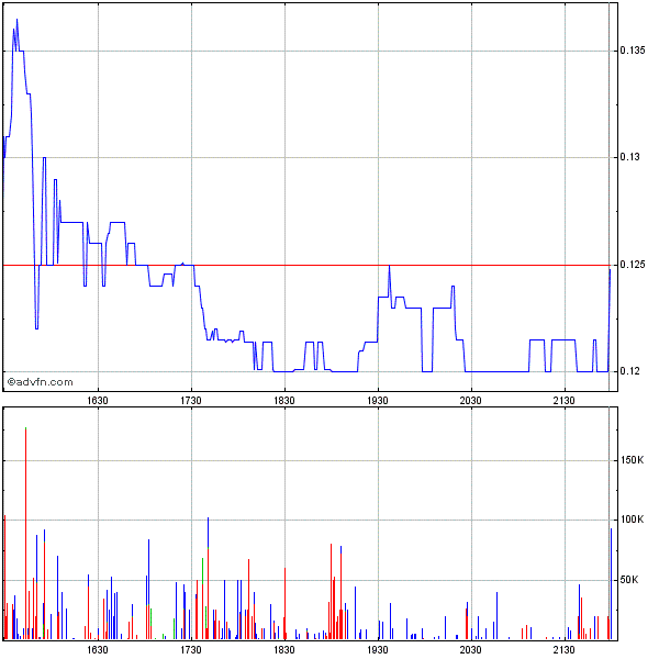 Genta - der letzte Thread 281060