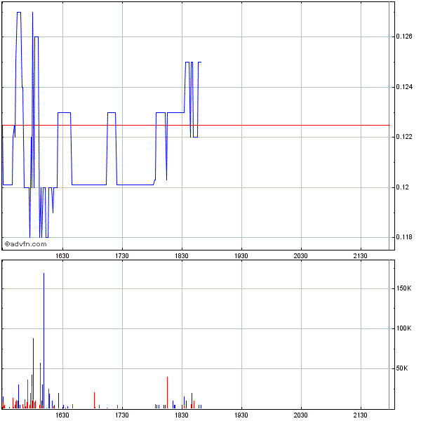 Genta - der letzte Thread 281940