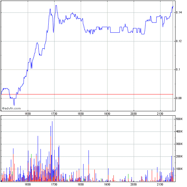 Genta - der letzte Thread 284657
