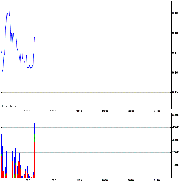 Genta - der letzte Thread 284871
