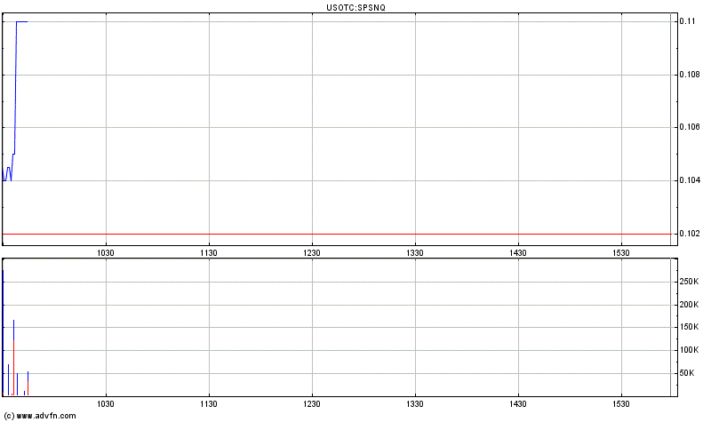 Spansion - Milliardenfirma und Pennystock 292883