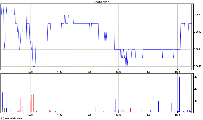 Kommt hier der große Knall ? 296102