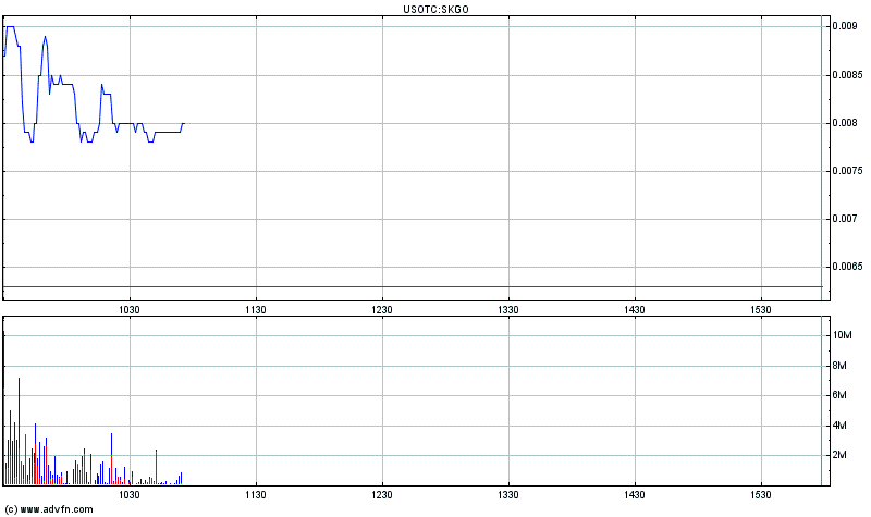 Kommt hier der große Knall ? 296334
