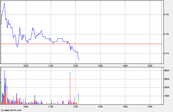 Ambac Rocky Balboa oder chapter 11 302038