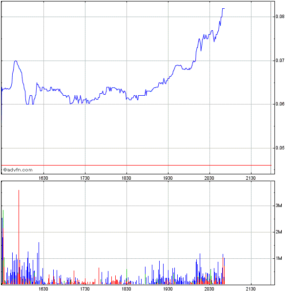 Genta - der letzte Thread 311581