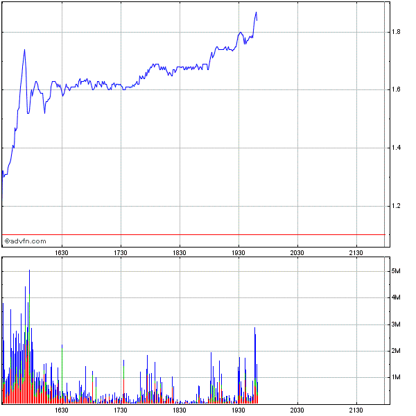 Ambac Rocky Balboa oder chapter 11 312789