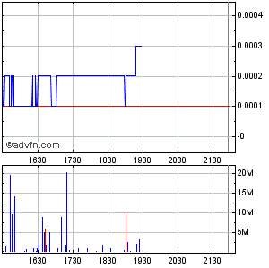 interessanter wert!volumen steigt! 319510