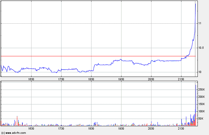Die Amis machens uns vor ! A0Q8FY 320303