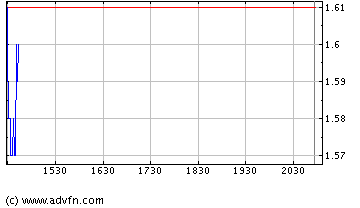 Patriot Scientific (899459) bekommt ihr Recht.. 33916