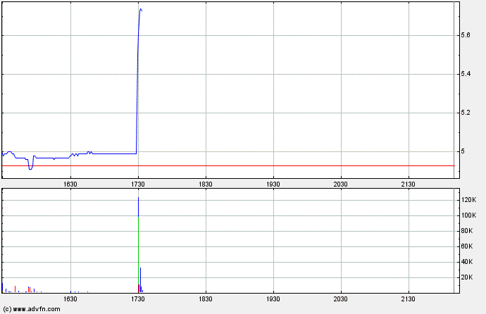 Gabriel Resources - kurzfristig sehr interessant 345783