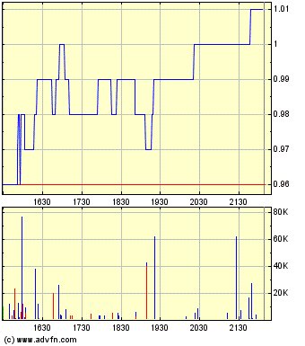 VG Gold ( ISIN: CA9182161021 ) 366813