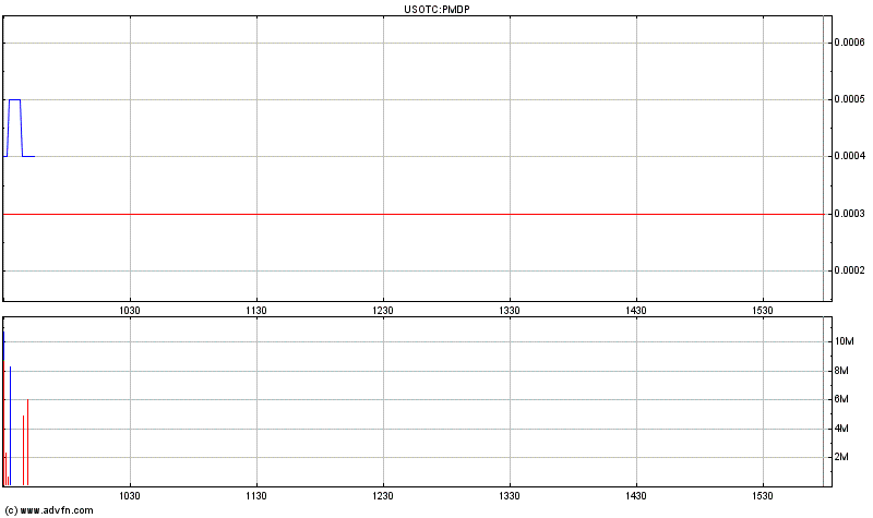 Merger-Play!? 368631