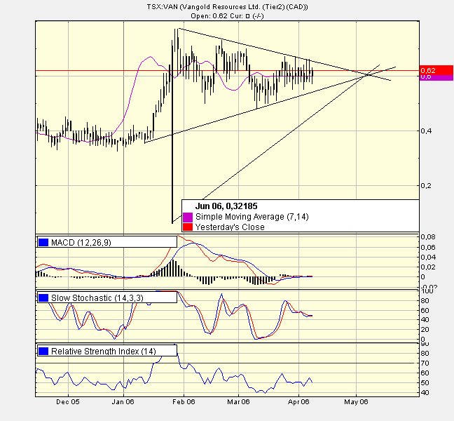 auch bitte anschauen und kaufen! 36875