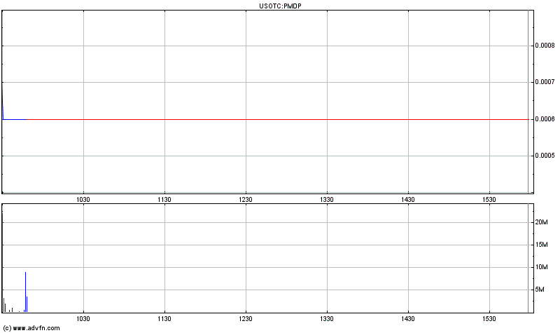 Merger-Play!? 368942
