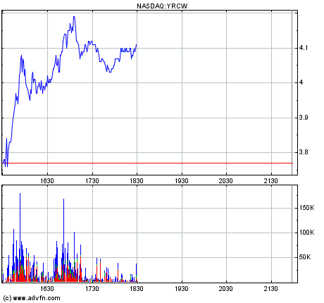 unterbewerteter US-Transportgigant! 375623