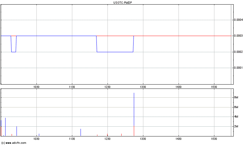 Merger-Play!? 378966