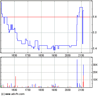 Lithium, vielleicht der diesjährige Rohstofftrend 385146
