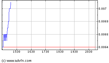 Jetzt USXP ins Depot 39365
