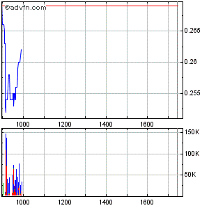 Was meint Ihr, lohnt sich der einstig hier? 395049