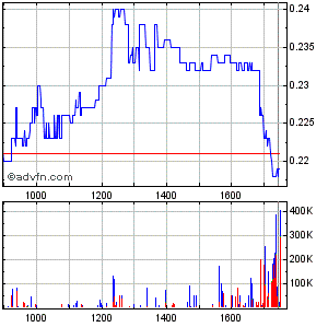 Was meint Ihr, lohnt sich der einstig hier? 404890