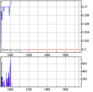 Was meint Ihr, lohnt sich der einstig hier? 405834