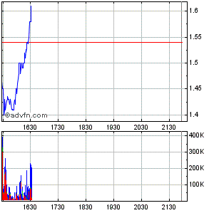 Was meint Ihr, lohnt sich der einstig hier? 424367