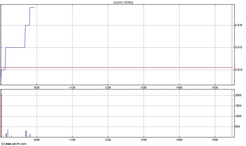 Nächster Trade! 432798
