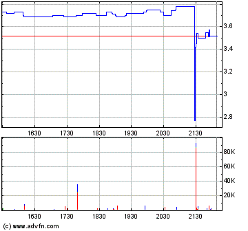 Lithium, vielleicht der diesjährige Rohstofftrend 434410