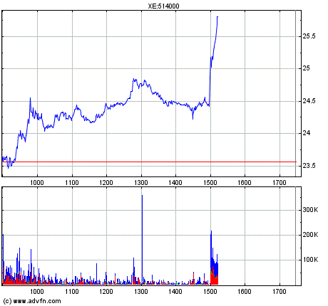 Deutsche Bank (moderiert 2.0) 439574