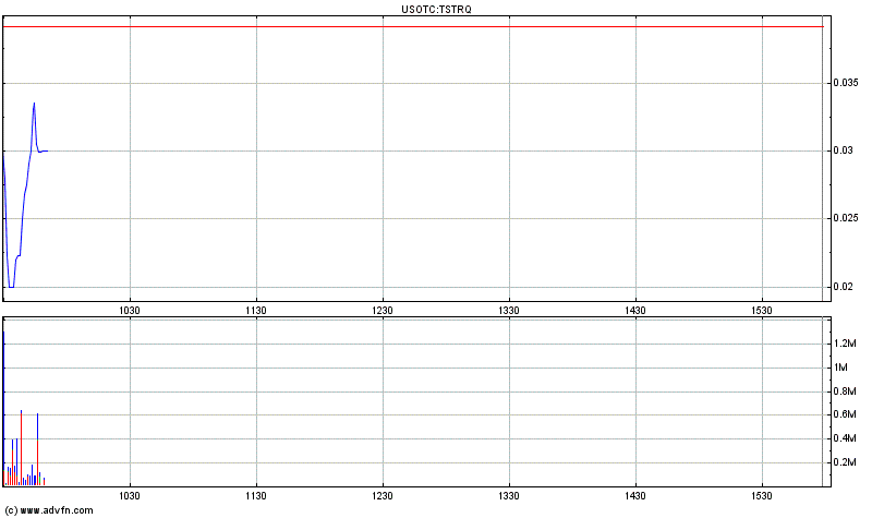 Nächster Trade! 443861