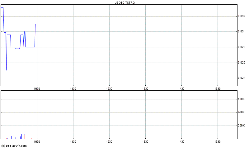Nächster Trade! 447059