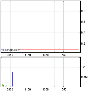 Was meint Ihr, lohnt sich der einstig hier? 454200