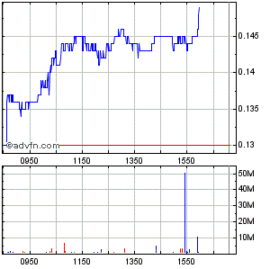 Was meint Ihr, lohnt sich der einstig hier? 482216