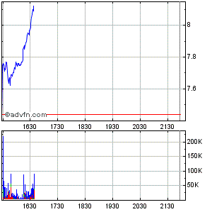 Was meint Ihr, lohnt sich der einstig hier? 482225