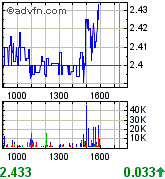 Praktiker praktisch kaufen 483206